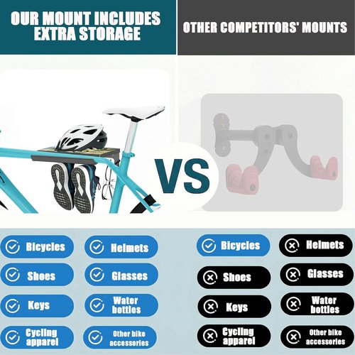 **Skiennix Bike Wall Mount - Heavy Duty Horizontal Indoor Rack for Space-Saving Garage Storage | Fits Road, Mountain & Hybrid Bikes**