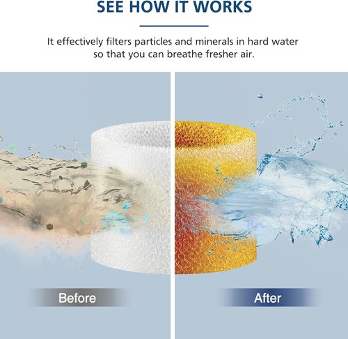 LEVOIT Humidifier Replacement Filters - 16-Pack for Classic160, Dual150, Dual200S, Classic300(S) & More