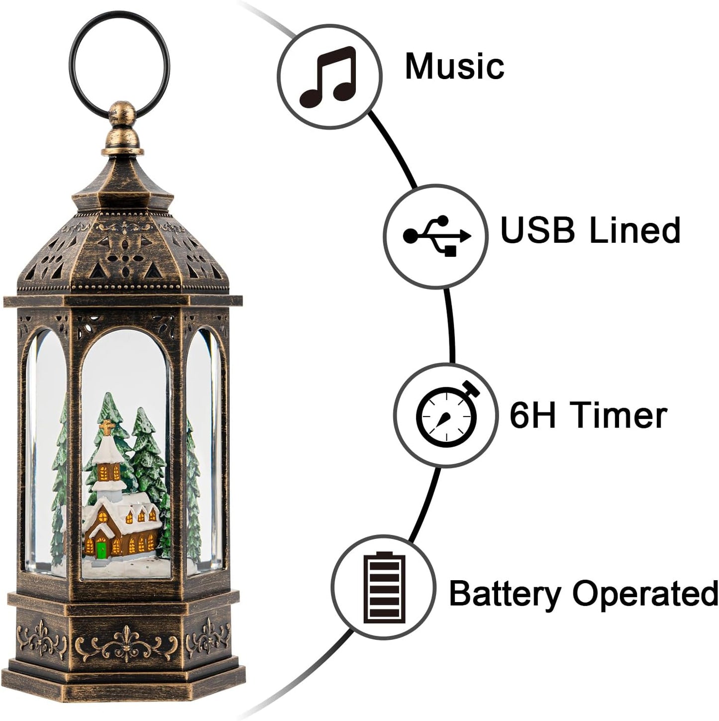 Regine Switzerland Christmas Snow Globe Lantern - Lighted Musical Church Decoration | Battery Operated & USB Powered