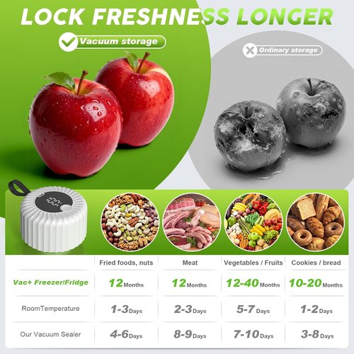 Mason Jar Vacuum Sealer - Automatic Food Saver Machine for Wide & Regular Mouth Jars | Portable Kitchen Storage (White)