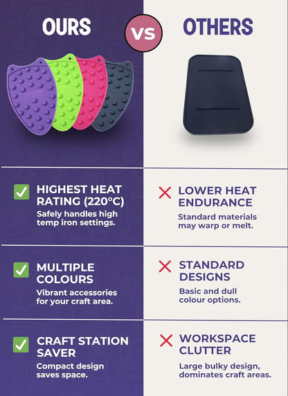 Quilted Bear Mini Iron Rest - Silicone Heat Resistant Mat for Crafting & Sewing - Durable Purple Surface