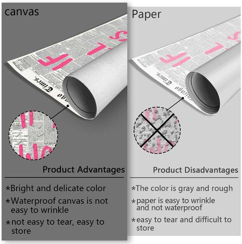 Drimiler Retro Newspaper Poster - Positive Affirming Quote Canvas Wall Art | 12x18in Unframed