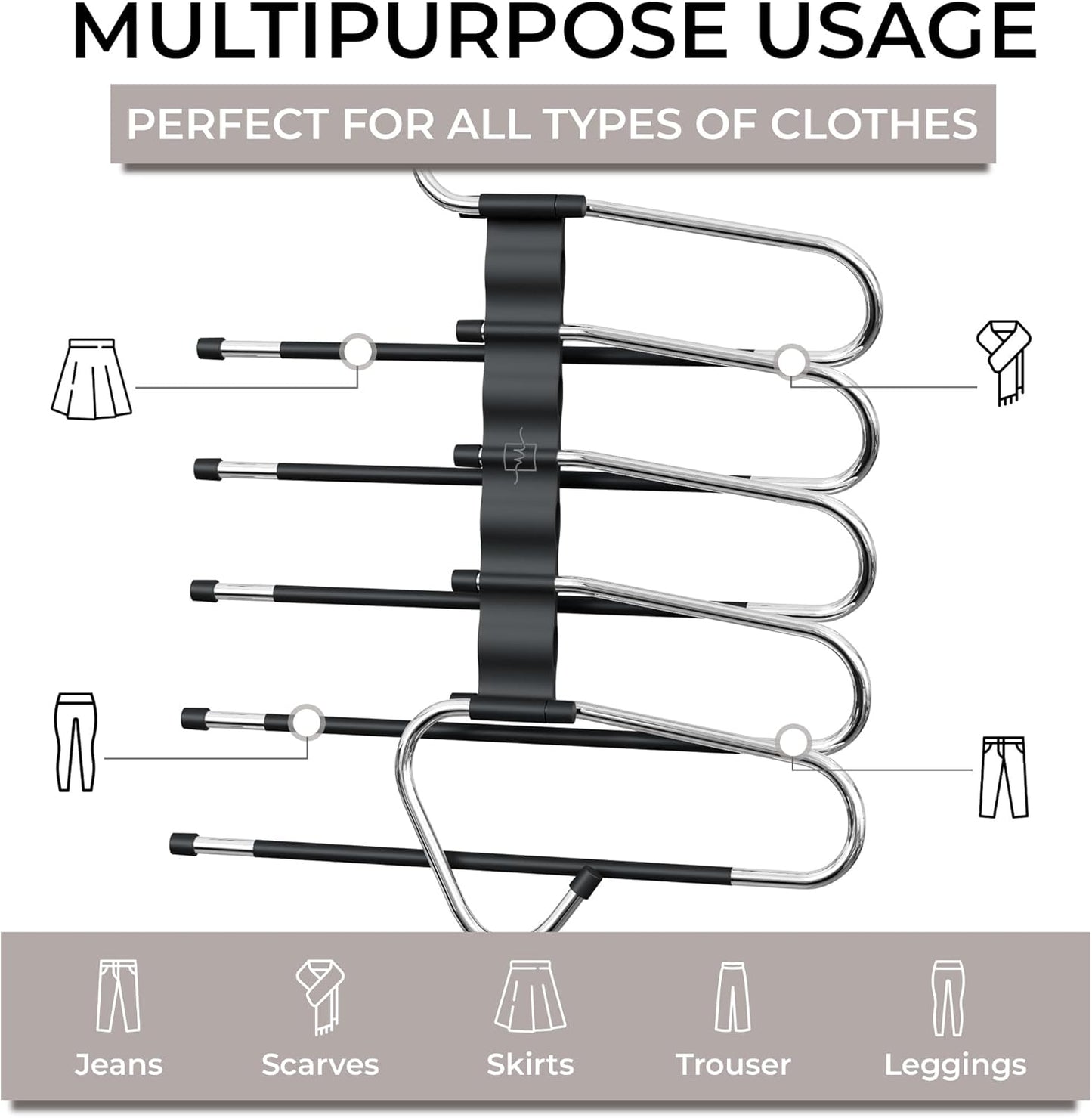 MORALVE Space-Saving Pants Hangers - Non-Slip Multi-Layer Closet Organizer - 2 Pack (Black)