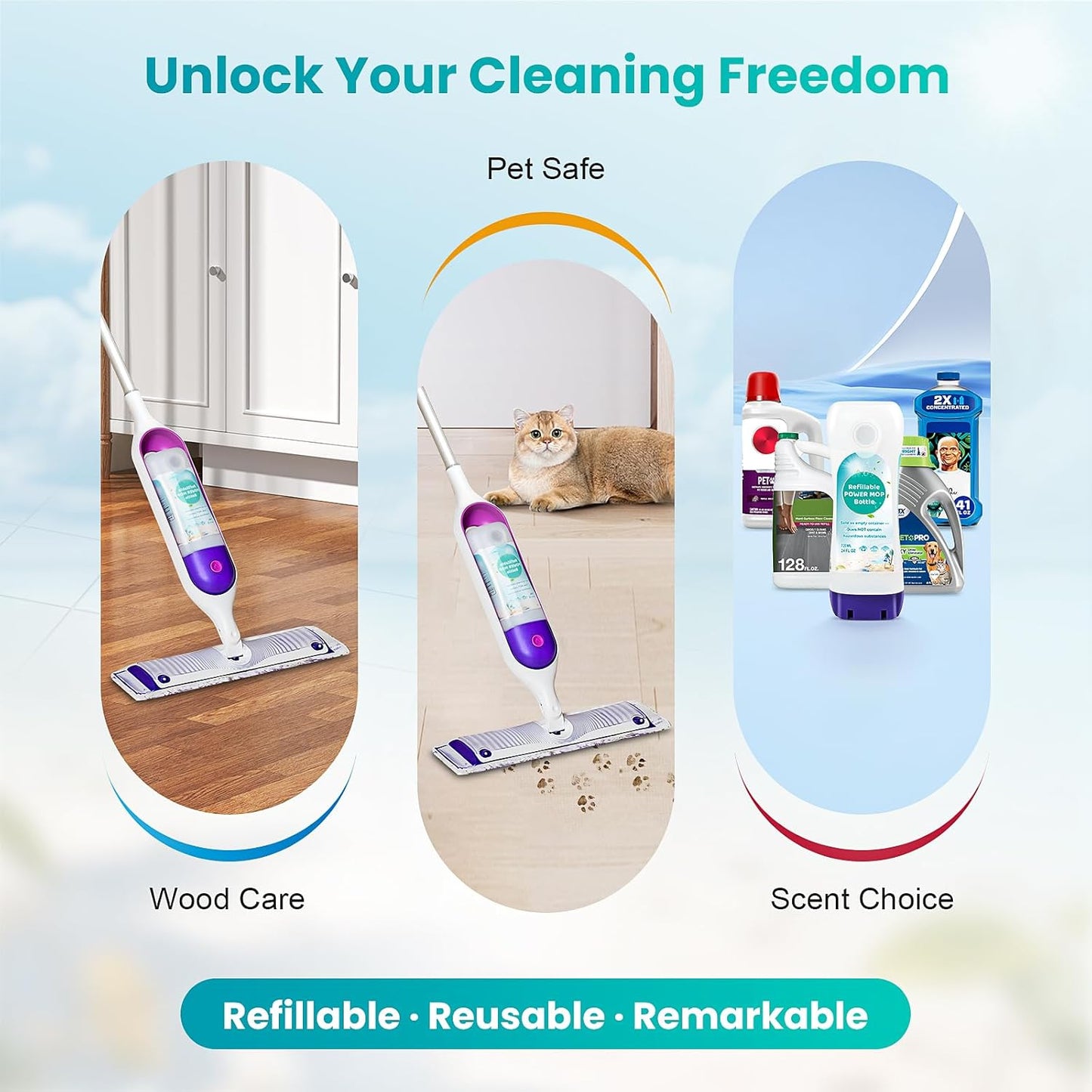 Skiennix Refillable Bottle for Swiffer® Power Mop™ - 720ML Leak-Resistant Container for Any Cleaner