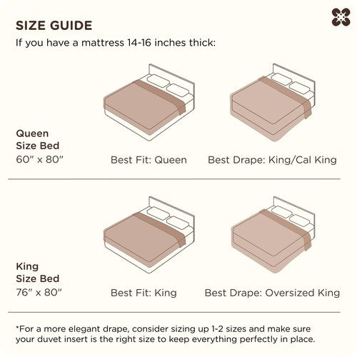 Bedsure Cotton Duvet Cover King - 100% Cotton Waffle Weave Coconut White Duvet Cover King Size, PureWoven Breathable Bedding Set for All Season, 3 Pieces, 104"x90"