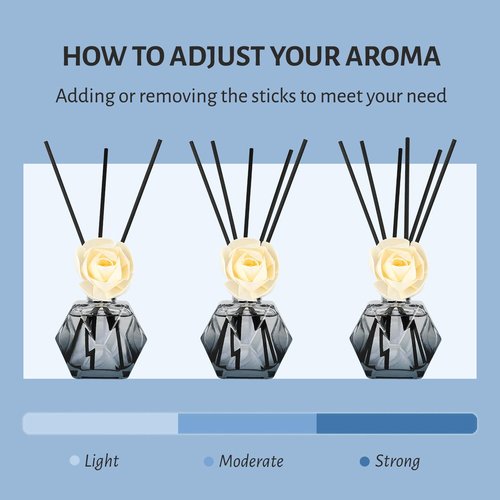 Brakula Reed Diffuser Set, 6.09 fl oz (180 ml)- Fresh Linen with 8 Reed Sticks, Home Fragrance Reed Diffuser for Bathroom Shelf Decor