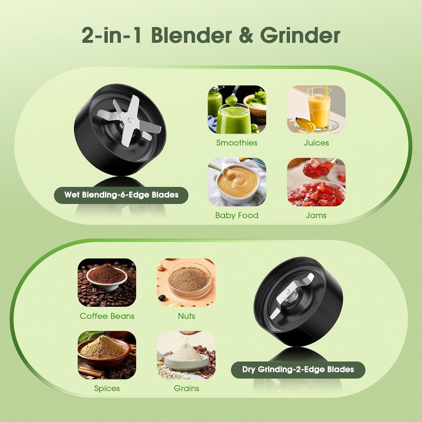 Smoothie Blender - 25000 RPM Portable Countertop Blender with 37oz, 32oz, 23oz Cups & 3 Lids