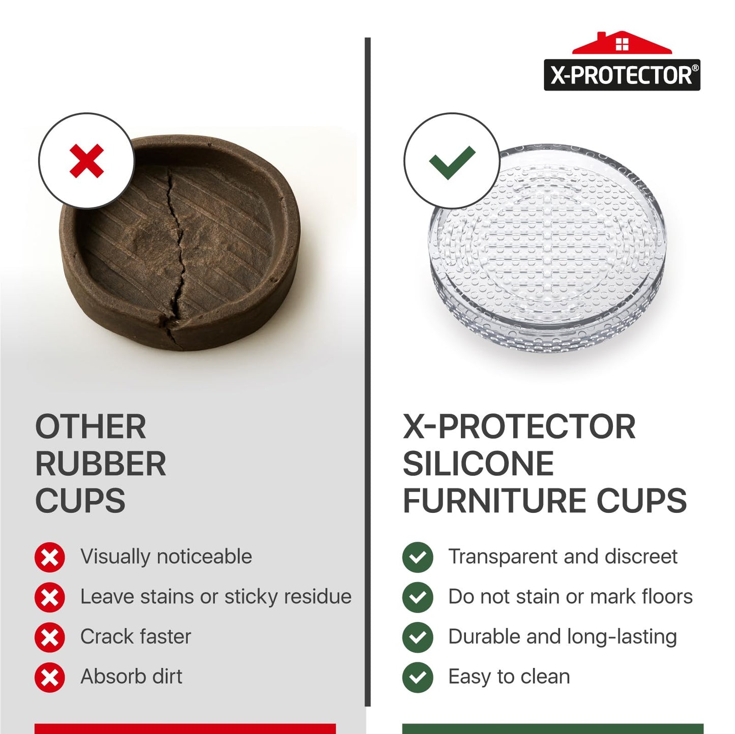 X-Protector Furniture Cups - 8 PCS 2.2" - Non Slip Furniture Pads for Hardwood Floors - Transparent Floor Protectors - Bed Stoppers to Prevent Sliding - Keep Furniture from Sliding on Floor! (Round)