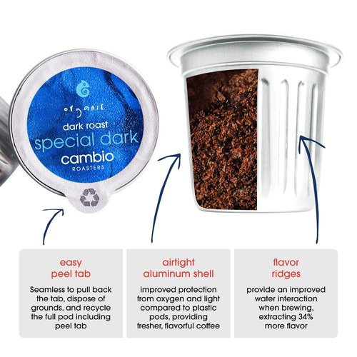 Cambio Roasters Special Dark Roast Organic Coffee Pods - The Only Organic Recyclable Aluminum Coffee Pods, Small Batch Roasted, Keurig® Compatible, Lower Acid, Bold Flavor, Lasting Freshness, 60 Count