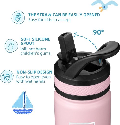 Fanhaw 18 Oz Insulated Kids Water Bottle - Stainless Steel, Leak-Proof, BPA-Free | Green Blue
