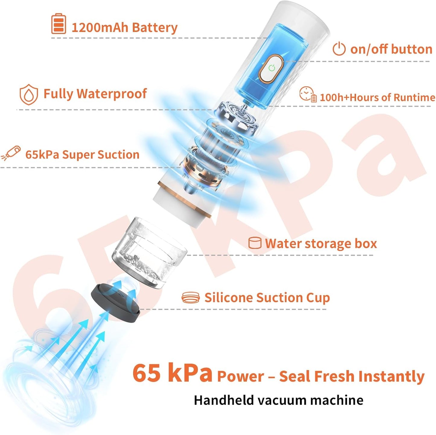 Skiennix Vacuum Sealer - Cordless & Rechargeable Food Saver with Strong Suction | 30 Reusable Bags Included