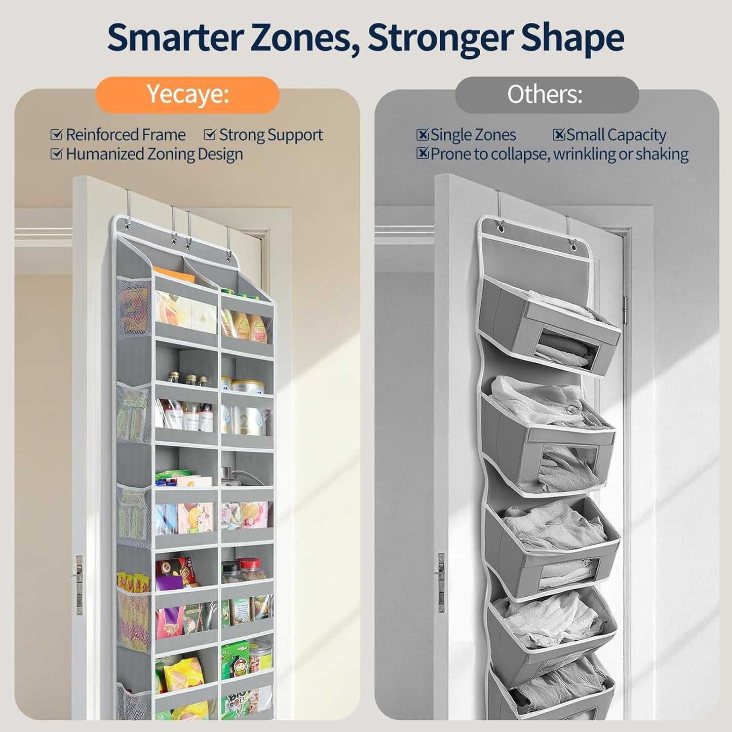 Yecaye 5-Tier Over The Door Organizer - Heavy-Duty Dual-Column Storage for Bedroom, Bathroom & Pantry - Grey