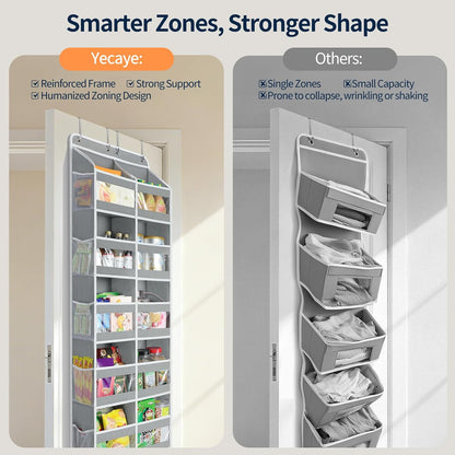 Yecaye 5-Tier Over The Door Organizer - Heavy-Duty Dual-Column Storage for Bedroom, Bathroom & Pantry - Grey