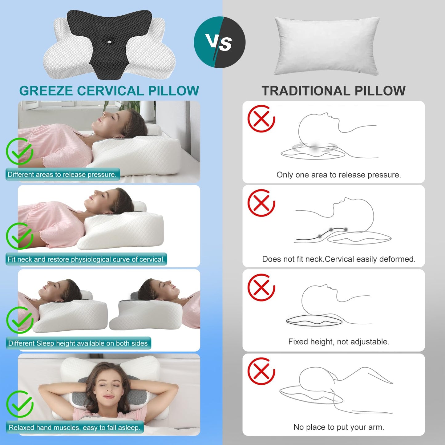 Neck Pillow, Cervical Pillow for Pain Relief, Memory Foam Pillows Sleeping, Adjustable Ergonomic Cooling Side, Back and Stomach Sleepers, Skin-friendly Design