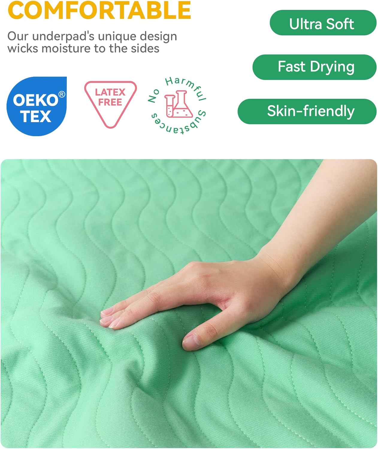 Skiennix Washable Underpads - Waterproof Heavy Absorbency Bed Pads | 36" x 36" for Adults, Kids & Pets