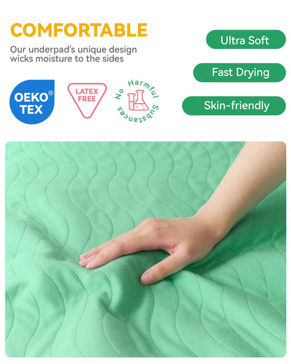 Washable Underpads Waterproof, 4 Pack 36" x36'' Heavy Absorbency Incontinence Bed Pads, Bed Wetting Pads for Adults, Elderly, Kids and Pets, Soft Reusable Changing Pads for Bed