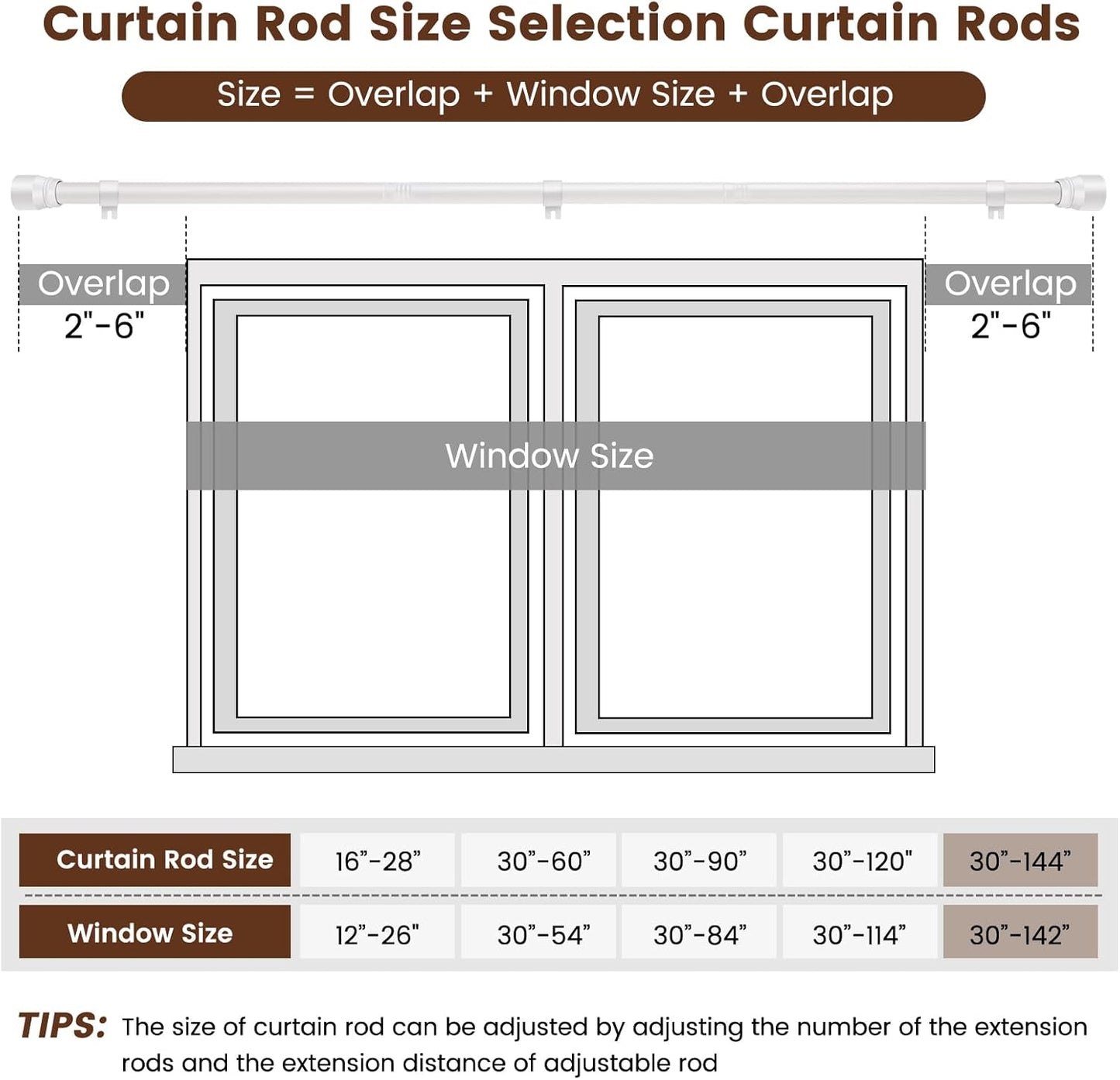 Skiennix Adjustable Curtain Rods - Heavy Duty 1” Diameter | 30 to 144 Inch, Matte White, 2 Pack