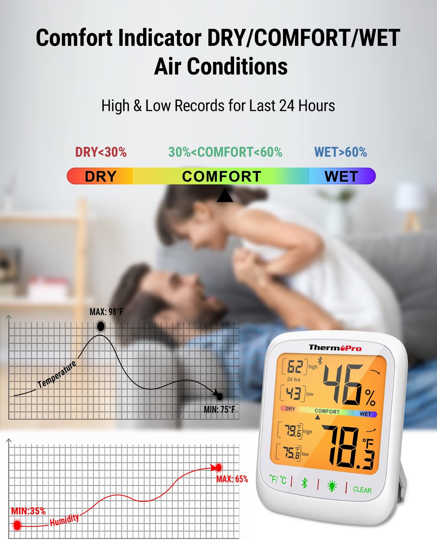 ThermoPro TP359 Bluetooth Hygrometer Thermometer, 260FT Wireless Remote Temperature and Humidity Monitor, with Large Backlit LCD, Indoor Room Thermometer and Humidity Gauge, Max Min Records