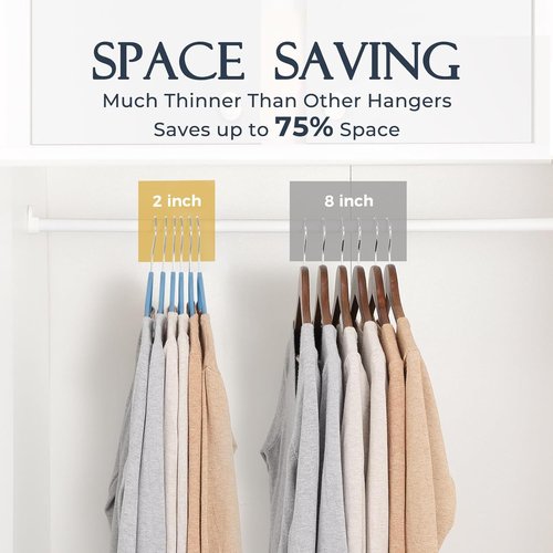 HOUSE DAY Velvet Hangers - Tranquil Blue Non-Slip Heavy Duty 60 Pack | Slim Space-Saving Design with 360° Rotating Hook