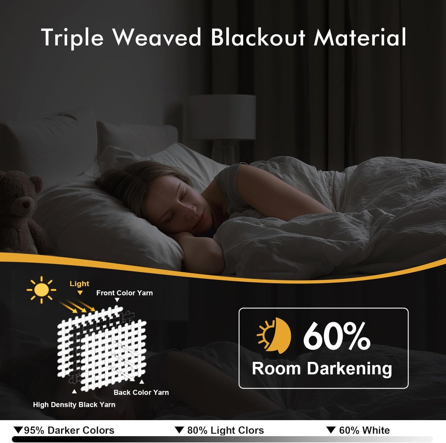 MIULEE Pure White Curtains - Thermal Insulated Room Darkening Drapes | 72-Inch Grommet Top Panels