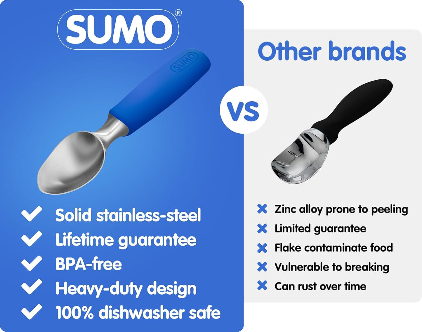 SUMO Stainless Steel Ice Cream Scoop - Ergonomic Handle for Effortless Scooping | Dishwasher-Safe, Comfortable Grip - Blue