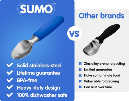 SUMO Stainless Steel Ice Cream Scoop - Ergonomic Handle for Effortless Scooping | Dishwasher-Safe, Comfortable Grip - Blue