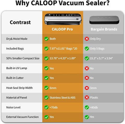 CALOOP Food Vacuum Sealer Machine - Powerful 80 Kpa Food Saver with 20 Seal Bags & Digital Timer | Compact Design