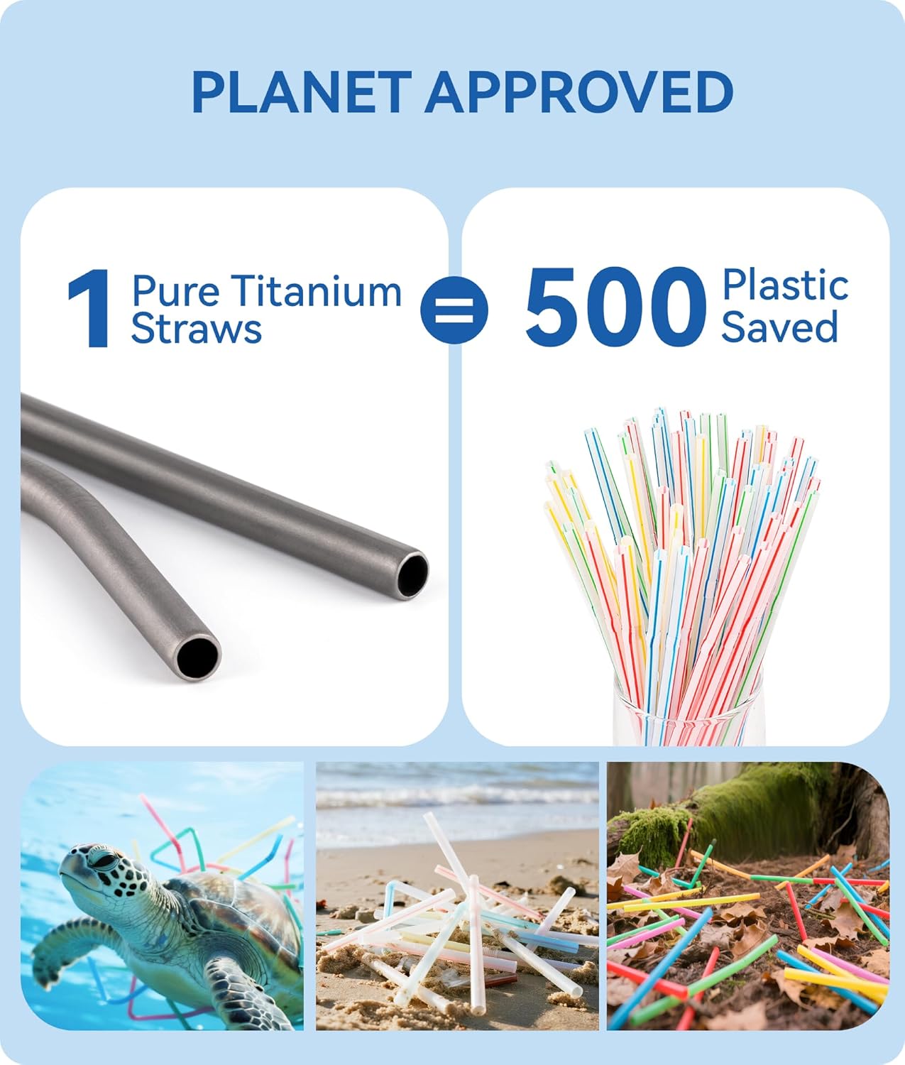 Titanium Straws by Heavy-Duty - Reusable 8.5" Metal Straws for 20 oz Tumblers | Eco-Friendly, BPA-Free with Cleaning Brush