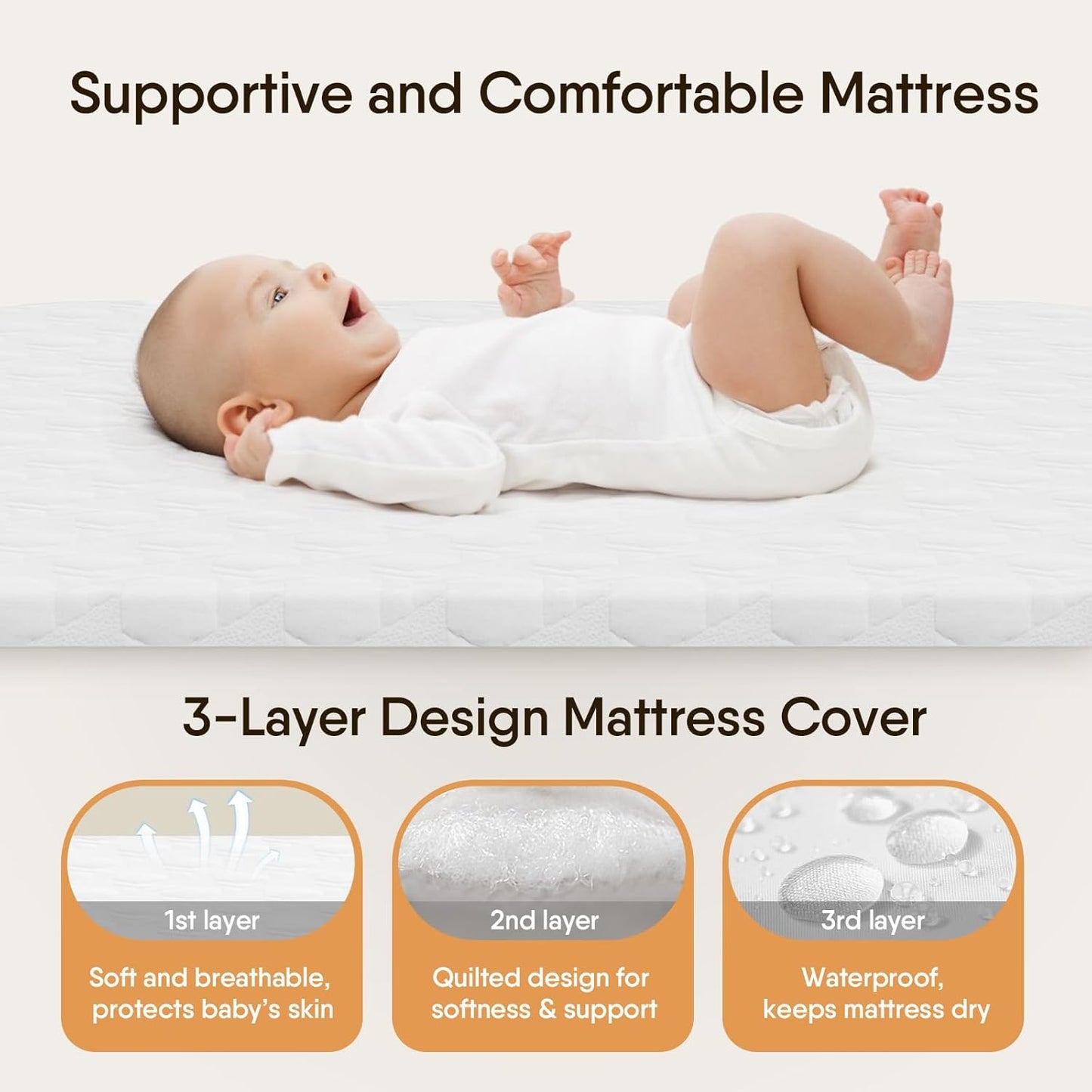 Skiennix Baby Bassinet - 3-in-1 Bedside Sleeper with Mattress & Full-Mesh Sides | 6-Height Adjustable