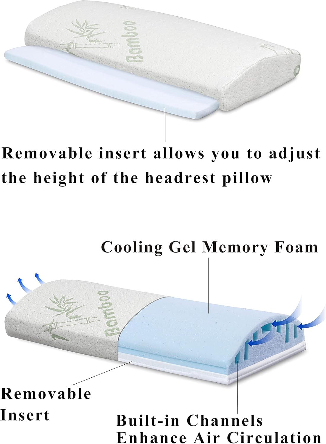 Memory Foam Top for Acid Reflux Relief | 26" x 25" x 7.5