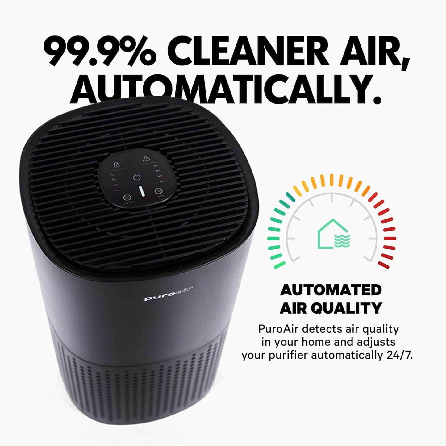 PuroAir HEPA Air Purifiers for Large Rooms - Filters 99.9% of Pollutants | Covers Up to 2,200 Sq Ft