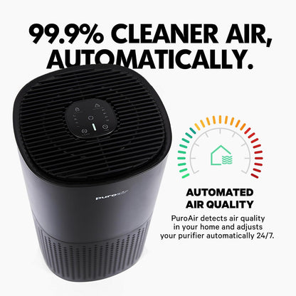 PuroAir HEPA Air Purifiers for Large Rooms - Filters 99.9% of Pollutants | Covers Up to 2,200 Sq Ft