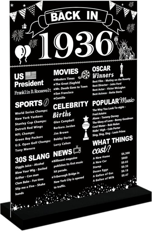DARUNAXY 90th Birthday Party Decorations - Vintage 1936 Acrylic Sign with Stand | Perfect for Men & Women