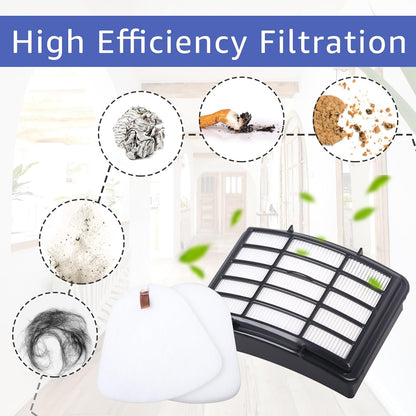Shark HEPA & Foam Filter Set - Replacement for Navigator Lift-Away NV350 Series | XFF350 & XHF350