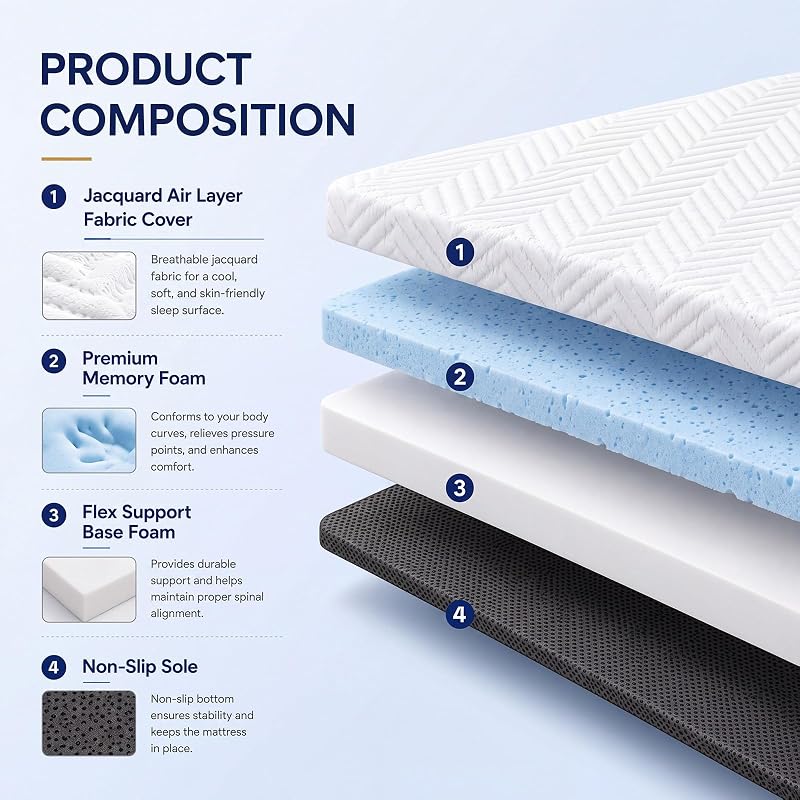 White 6 Inch Tri-Fold Memory Foam Mattress topper - Foldable Guest Bed for Camping