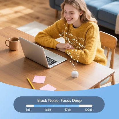 SMILEBOP Portable Sound Machine for Baby Adults,Travel Sound Machine,Mini White Noise Machine,16 Non-looping Sounds &Timer, Memory Function,Sleep Sound Machines Perfect for Privacy Hotel Gift (Tiny)