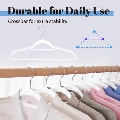 Smartor Velvet Hangers - Space-Saving Non-Slip Clothes Hangers with Tie Bar | 20-Pack Heavy Duty