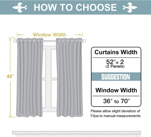 ChrisDowa Grommet Blackout Curtains - Thermal Insulated Room Darkening Panels, Royal Blue, 52W x 45L