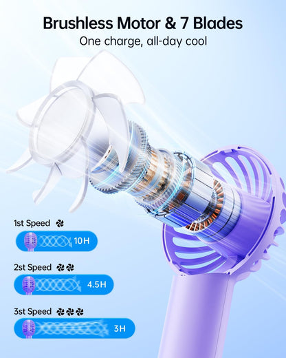 Sweetfull Mini Portable Fan - Rechargeable Handheld Fan with 3 Speeds | Cute Purple Design for Travel & Makeup