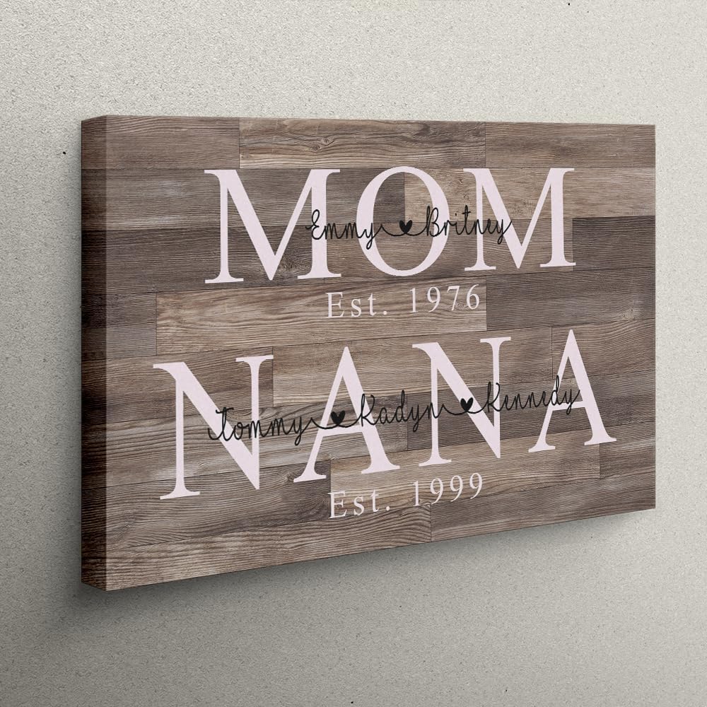 SHAANT Personalized Mother's Day Canvas | Custom Photo Wall Art for Mom & Grandma - Unique Gift with Kid's Name & Year