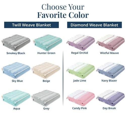 LANE LINEN Large Beach Blanket – Oversize Beach Towel, Beach Games for Family, Compact Quick-Dry Towel (82"x82"), Perfect for Lounging, Resort Stays, & Coastal Escapes - Aqua