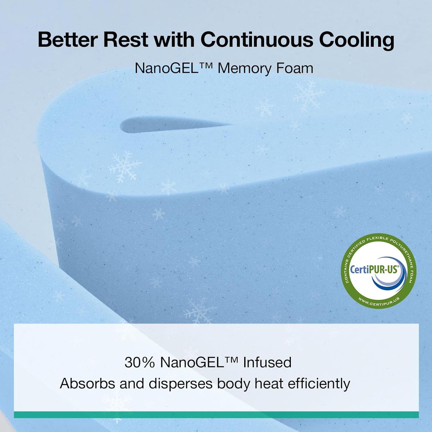 Novilla Bliss Queen Size Memory Foam Mattress - 10 Inch Cool-Touch Cover for Refreshing Sleep & Pain Relief