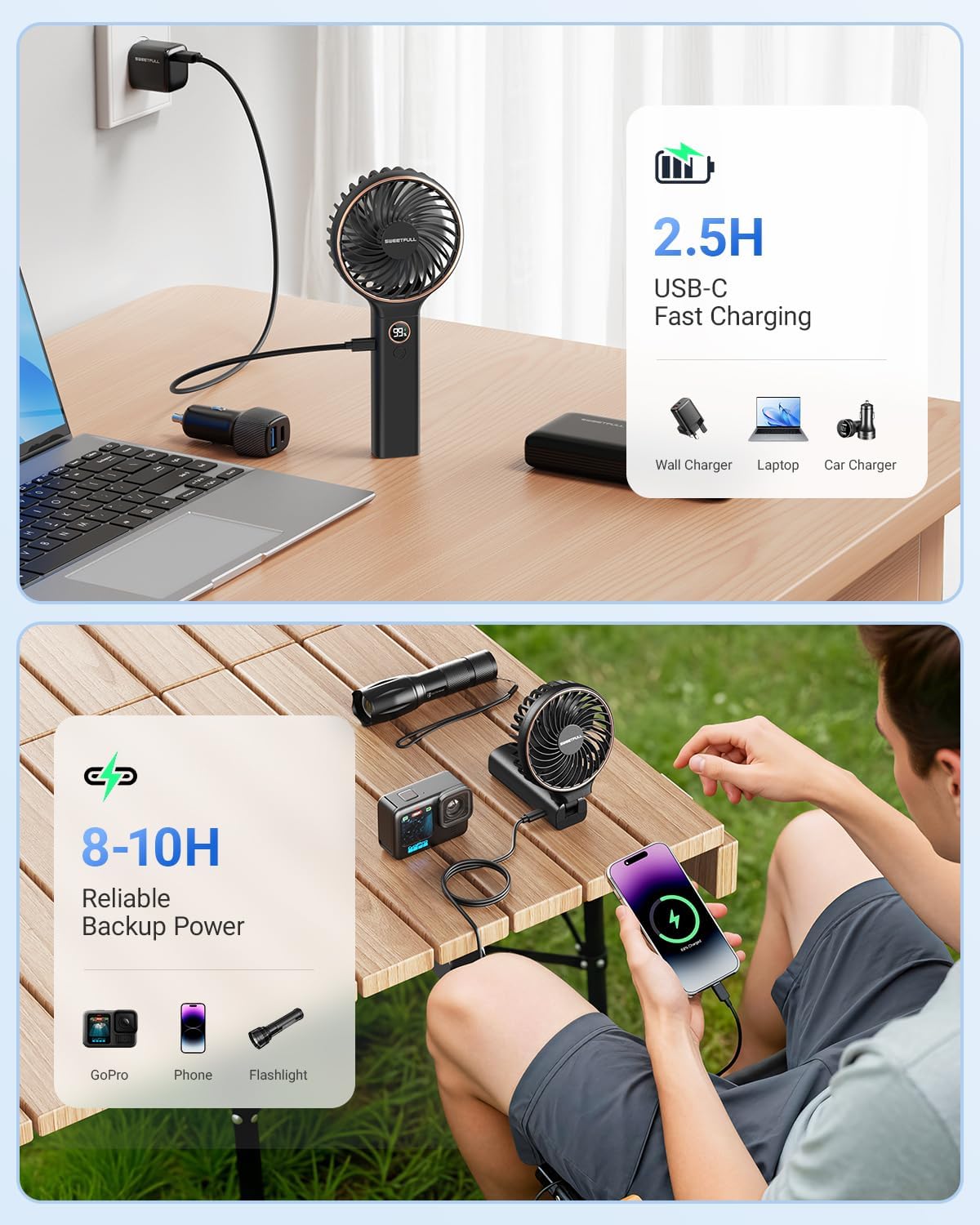 Sweetfull Handheld Portable Fan - 5000mAh Rechargeable Battery, 6 Speed Wind, LED Display | Mini Travel Fan