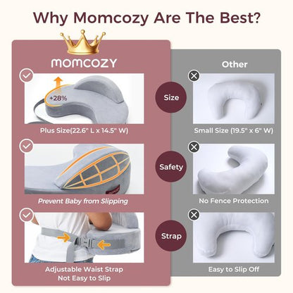 Momcozy Innovative Safety Guard Nursing Pillow - Firm & Springy Memory Foam - Stable, Ergonomic Support & Comfort - Wider Breastfeeding Cushion, Adjustable, Removable Cover, Baby Safety Certified