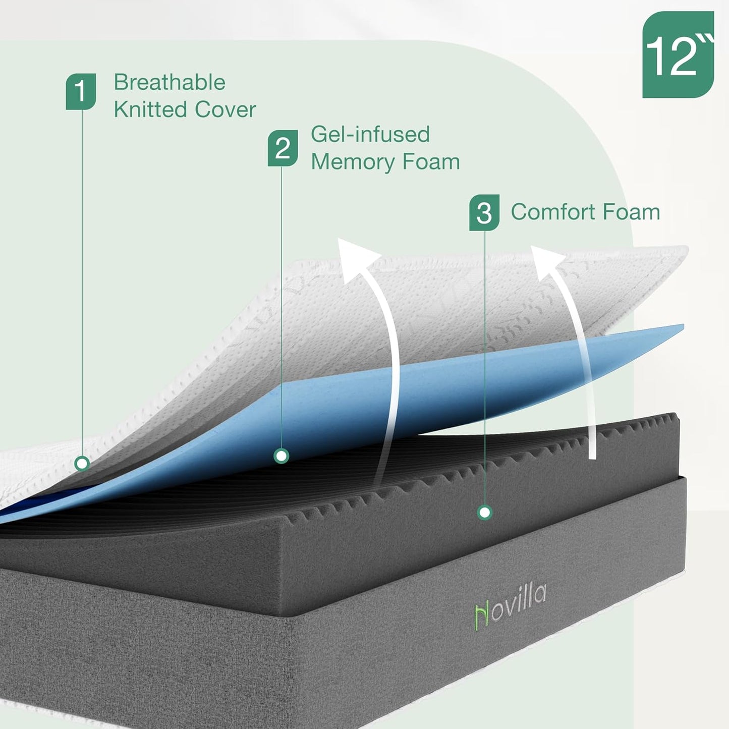 Novilla 12 Inch Queen Mattress - Advanced Cooling Gel Memory Foam & Charcoal Support Layer for Medium-Firm Comfort