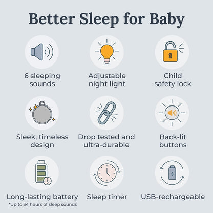 Yogasleep Hushh 2 Portable Sound Machine - Soothing Sounds & Night Light for Babies | Easy Timer & Volume Control