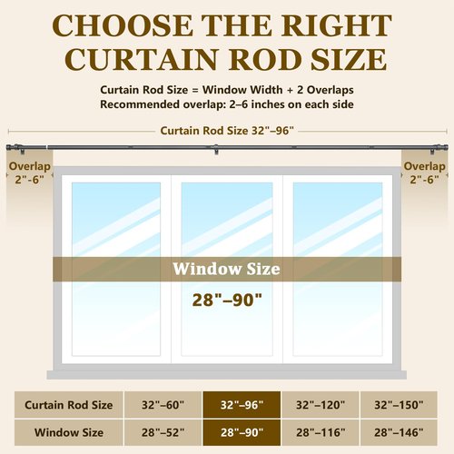 Curtain Rods for Windows 32-96 Inch, 1 Inch Adjustable Black Curtain Rod Set with Brackets, Easy Install
