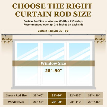Curtain Rods for Windows 32-96 Inch, 1 Inch Adjustable Black Curtain Rod Set with Brackets, Easy Install