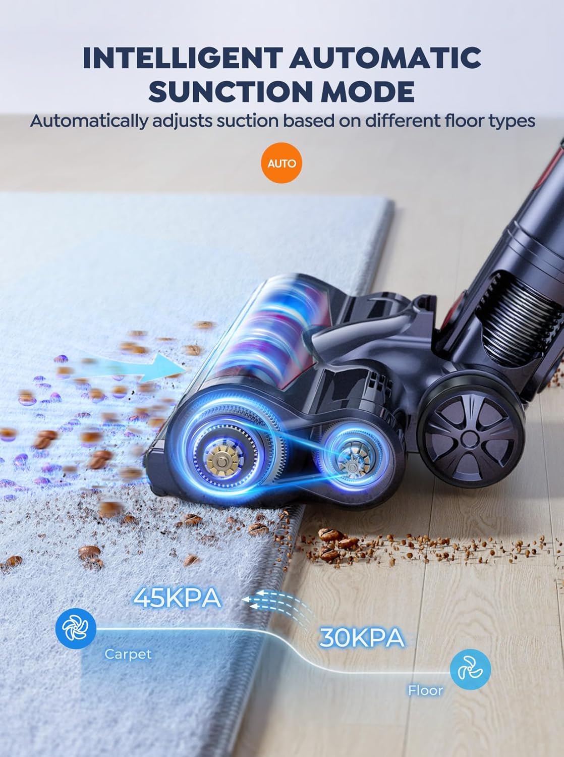 Skiennix Cordless Vacuum Cleaner - 110 Mins Runtime with 2 Batteries | 45KPA Suction for Pet Hair & Carpets