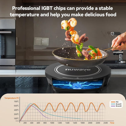 Nuwave Flex Precision Induction Cooktop - 10.25” Shatter-Proof Ceramic Glass | 45 Temperature Settings, Black